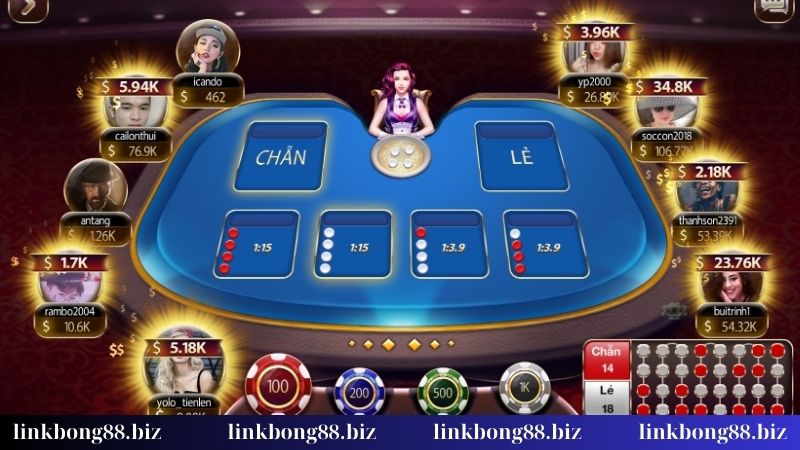 Xóc Đĩa Bong88 - Bật mí mẹo vặt cải thiện cơ hội thắng 2 Mức thưởng của các cửa cược trong xóc đĩa