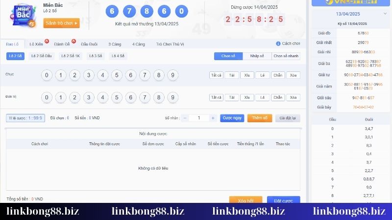 Một số hình thức xổ xổ Bong88 phổ biến