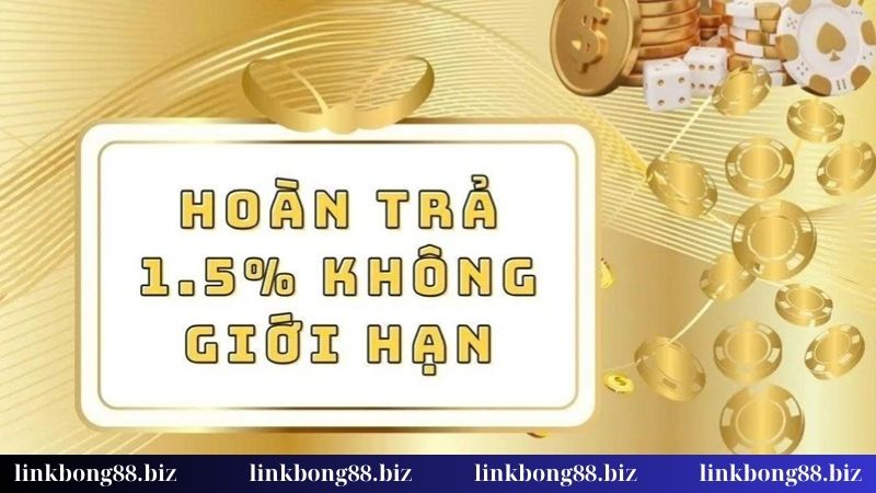Ưu đãi hoàn trả Bong88 hàng ngày - Thắng thua đều có quà 1 Tổng quan về ưu đãi hoàn trả Bong88 hàng ngày